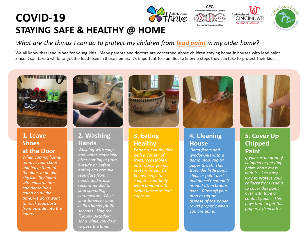 COVID-19 Safe & Health @ Home Lead (Pb) Side 1 Side 1 of a guide featuring tips to be safe and health at home when concerned with lead contamination.